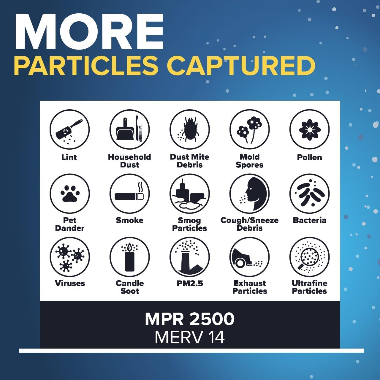 Filtrete 14x24x1 AC Furnace Air Filter, MERV 14, MPR 2500, High Performance Premium Allergen, Ultrafine Particles, Bacteria & Virus Filter, CERTIFIED Asthma & Allergy Friendly, 4-Pack