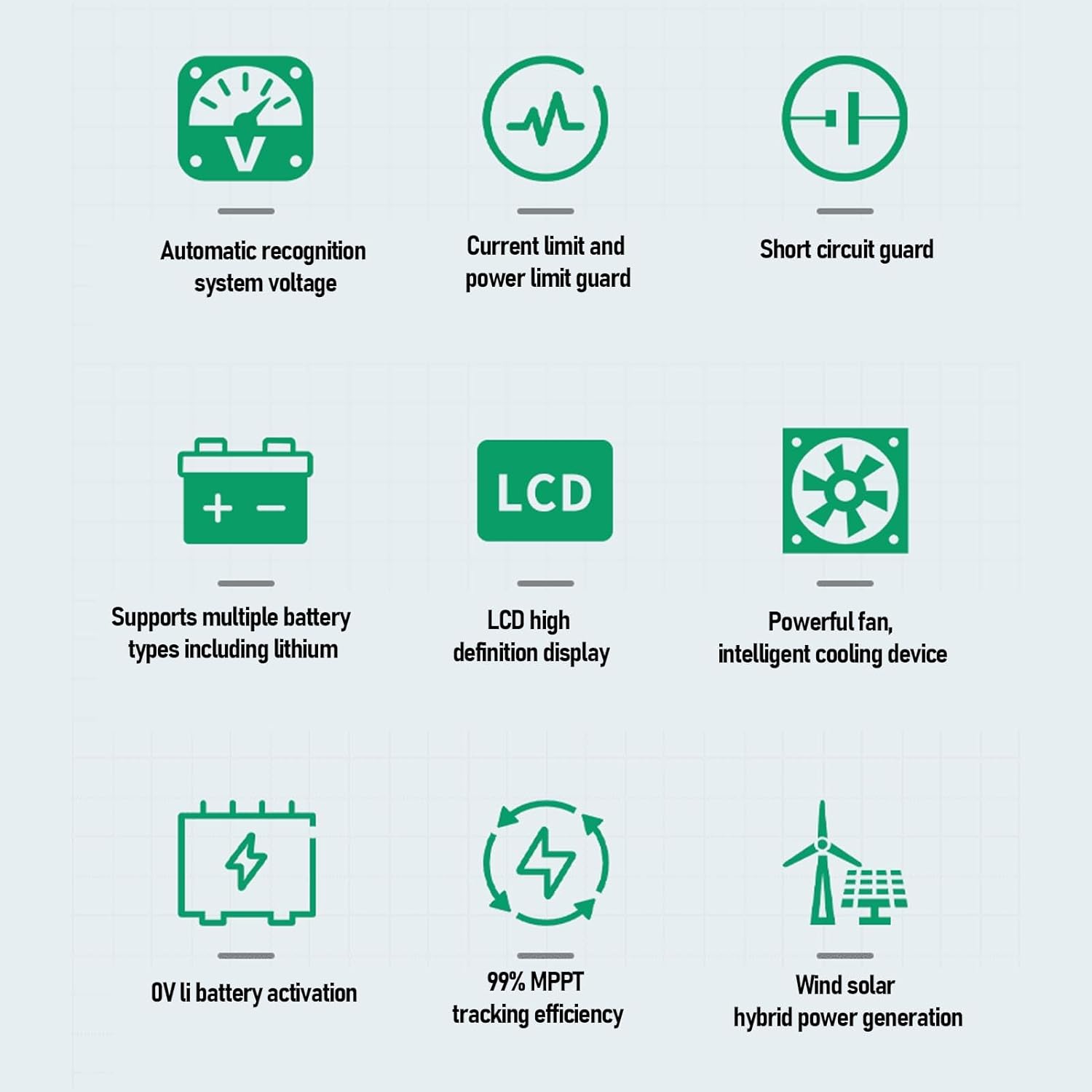 Eujgoov Wind Solar Hybrid Charge Controller Advanced PWM 1200W Wind for Home and Boat Applications