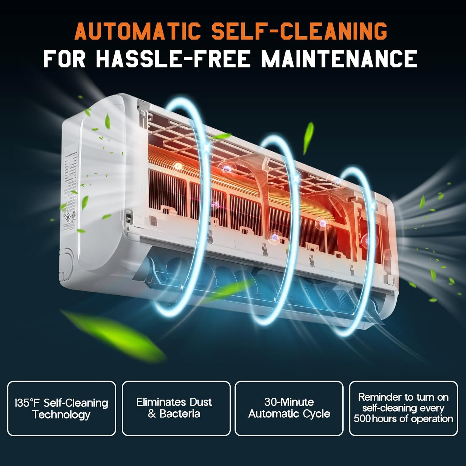 Albott 9100 BTU Mini Split Air Conditioner and Heater, SEER2 20.5, 115V, Inverter Heat Pump AC with Wi-Fi Smart Control, Remote, Alexa Voice Assistant, Self-Cleaning, Cools up to 450 Sq. Ft.