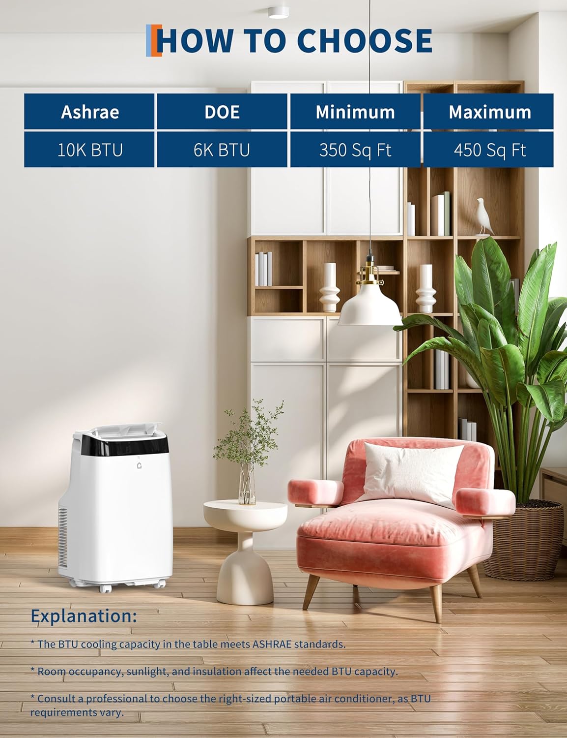 14000 BTU Portable Air Conditioner - Powerful Cooling for Rooms Up to 750 Sq Ft | 3-In-1 AC Unit with Cooling, Fan & Dehumidifier | Ultra-Quiet Sleep Mode, Remote, Timer | Easy Setup Window Kit Includ
