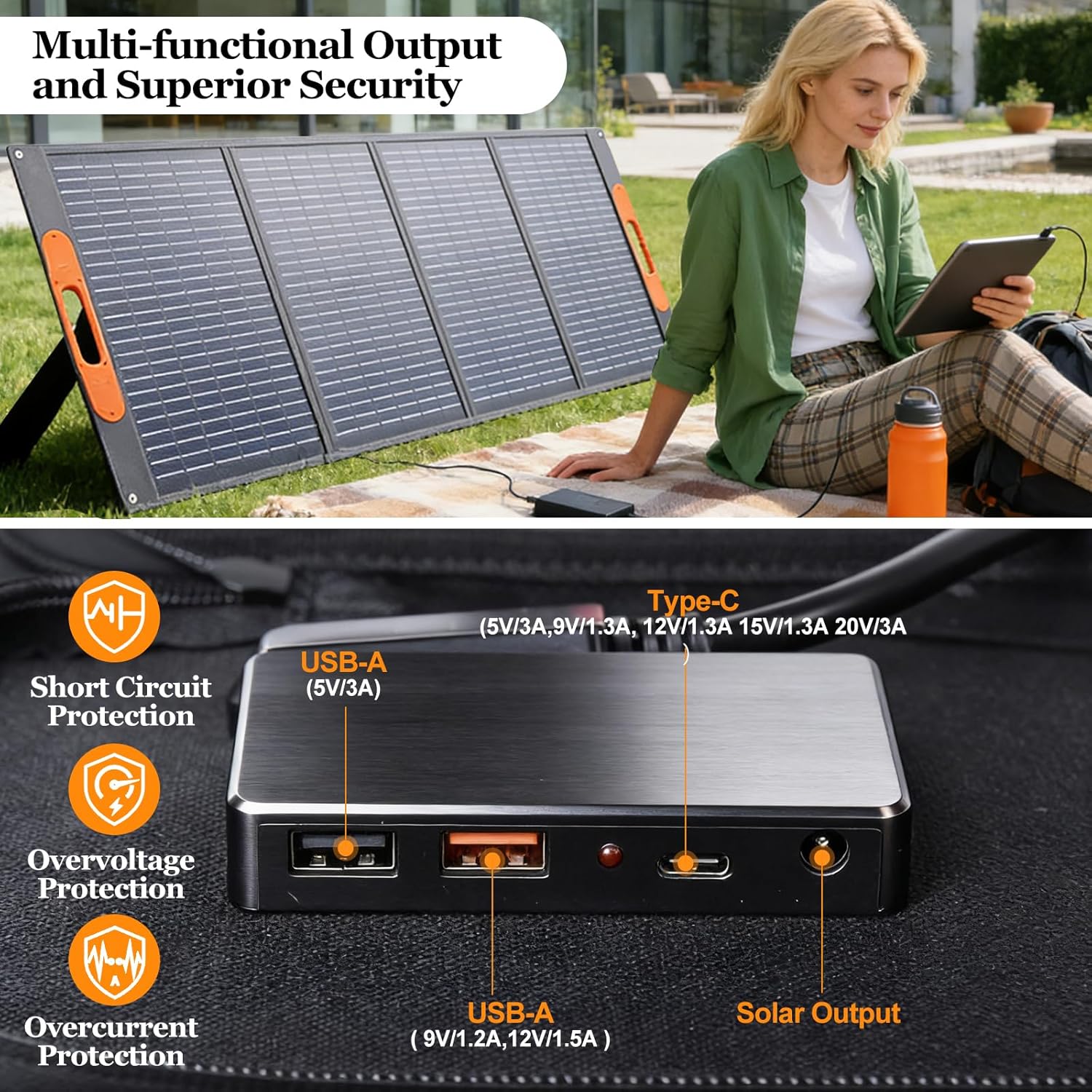 200W Portable Solar Panel for Power Station Generator, Foldable Solar Cell Solars Charger with 24% High Efficiency IP65 Waterproof 22V Solars Panel for Outdoor Trip RV Camping Blackout Fishing