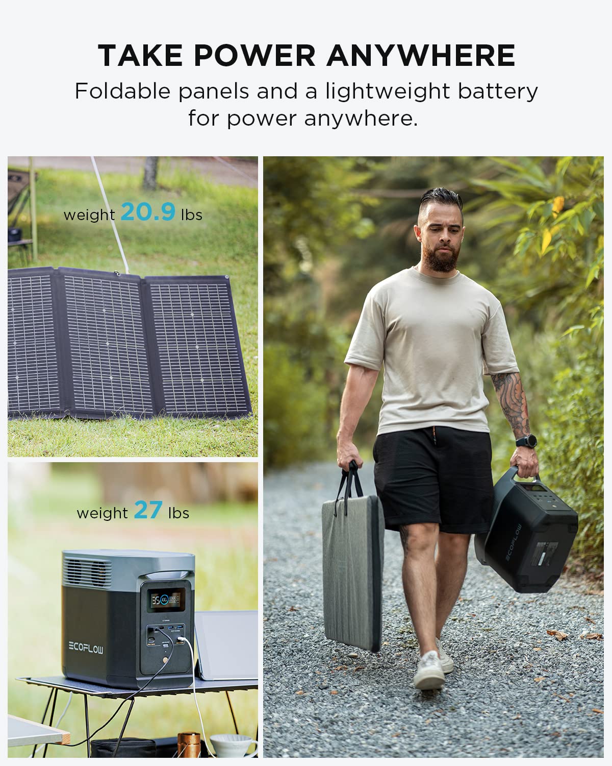 EF ECOFLOW Solar Generator DELTA 2 with 2x220W Portable Solar Panels, 1024Wh LFP Battery, Fast Charging, Portable Power Station for Home Backup Power, Camping & RVs