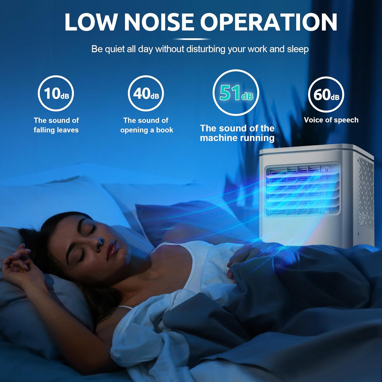 Portable Air Conditioner 8000 BTU, Remote Control, 4 in 1 protable ac, Cools 350sq. ft, 24 Hour Timer, Quiet Operation,Window Fan, 2 Speed for Bedroom Office Home Dorm