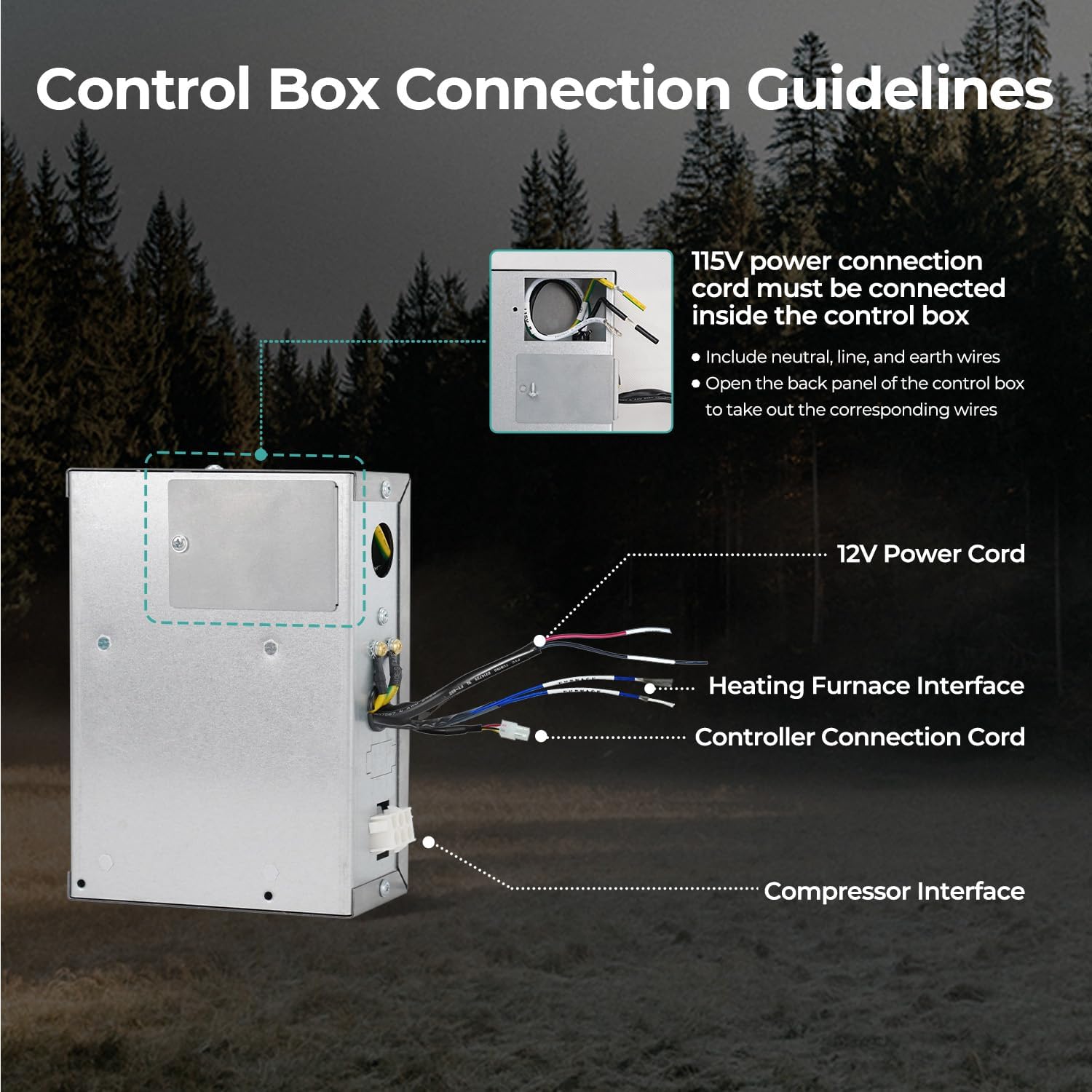 FOGATTI RV Air Conditioner InstaCool 15000BTU Non-Ducted, Rooftop AC Unit RV, All in One Unit, Easy Install, Quiet AC, For Camper, 115V (Non-ducted, Black)