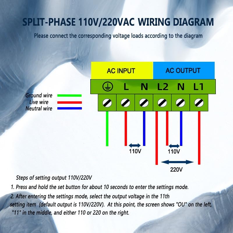 5000W Hybrid Solar Inverter, Split Phase Inverter 48V to 110V/240VAC, with 120A MPPT Solar Charge Controller, Max.PV Input 6400W, 150VDC, 60A, Work 48V Lead Acid/Lithium Batteries, for Home,RV,Truck