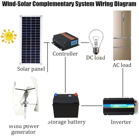 6000W-15000W No Noise Vertical Wind Turbine Generator, 12V/24V/48V Magnetic Levitation with MPPT Controller for Home & Street Lighting Solutions