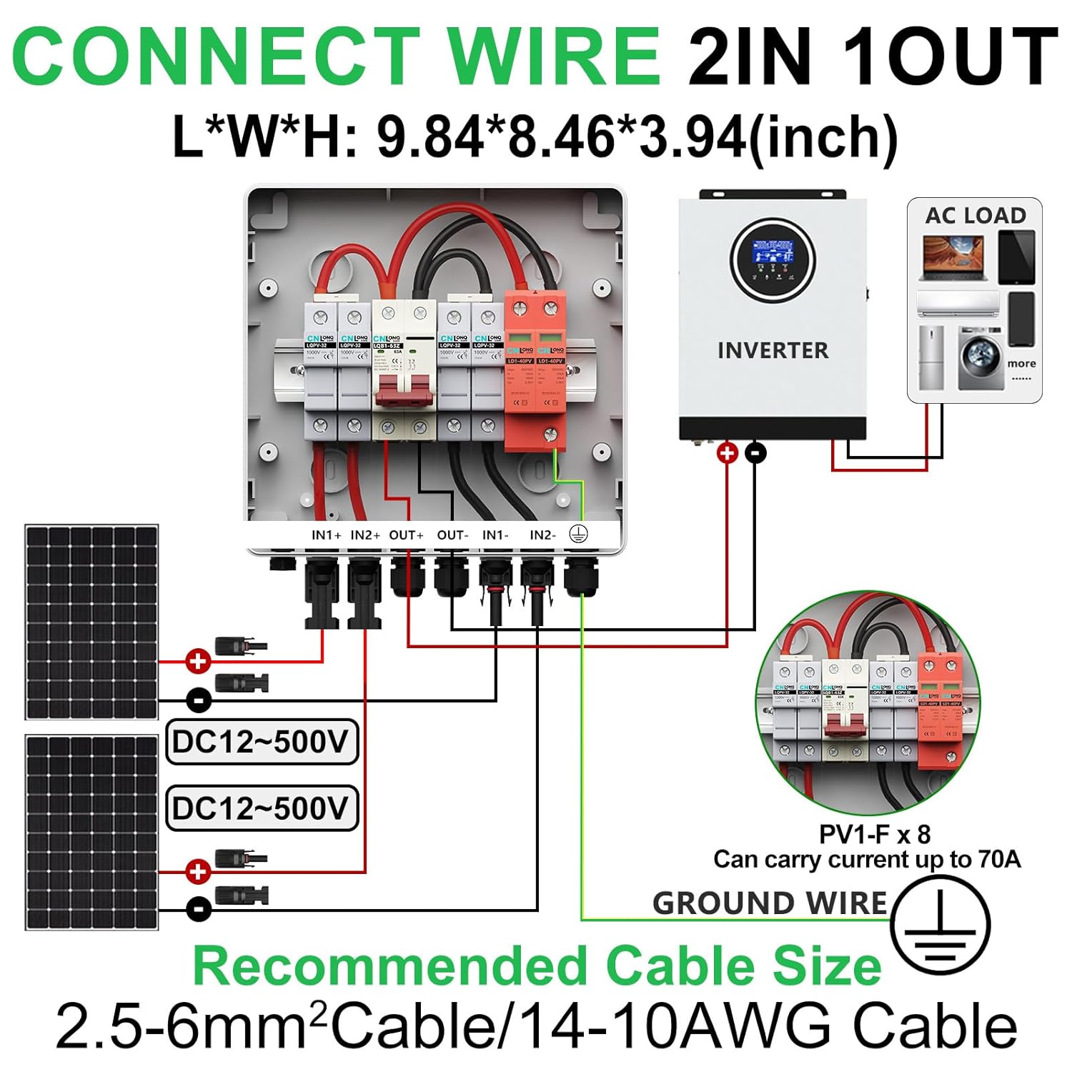 2 String Solar PV Combiner Box IP65 2 in 1 Out DC500V 63A Circuit Breaker & 10pcs Fuse Link 30A with Surge Protector and 30A PV Fuse,Solar Disconnect Switch Outdoor Waterproof for Solar Panels System