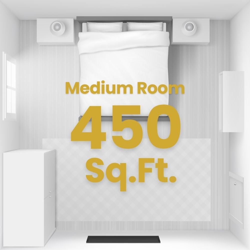 10,000 BTU Window Air Conditioner, Cools Up to 450 Sq. Ft., Quiet Operation, Cool/Fan/Dry Modes, Digital Display, Remote Control, Easy Install & 2-Year Warranty