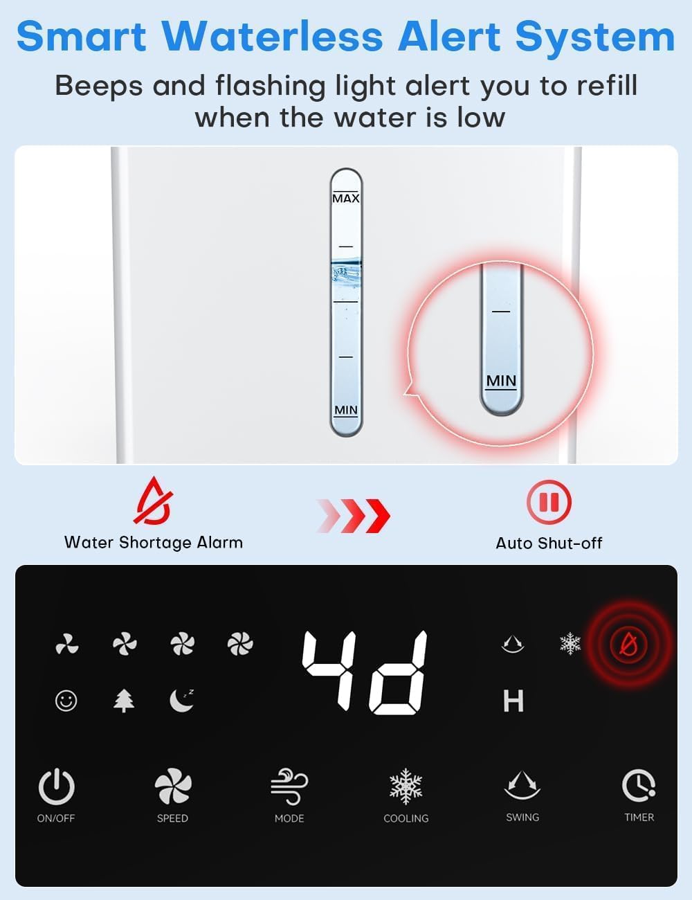 4-IN-1 Windowless Air Conditioner w/3.2-Gal Tank for 24H Cooling, 4 Wind Speeds & 4 Modes, LED Touch Screen, Waterless Alert System & 12H Timer, Remote, Portable Air Conditioners for Bedroom