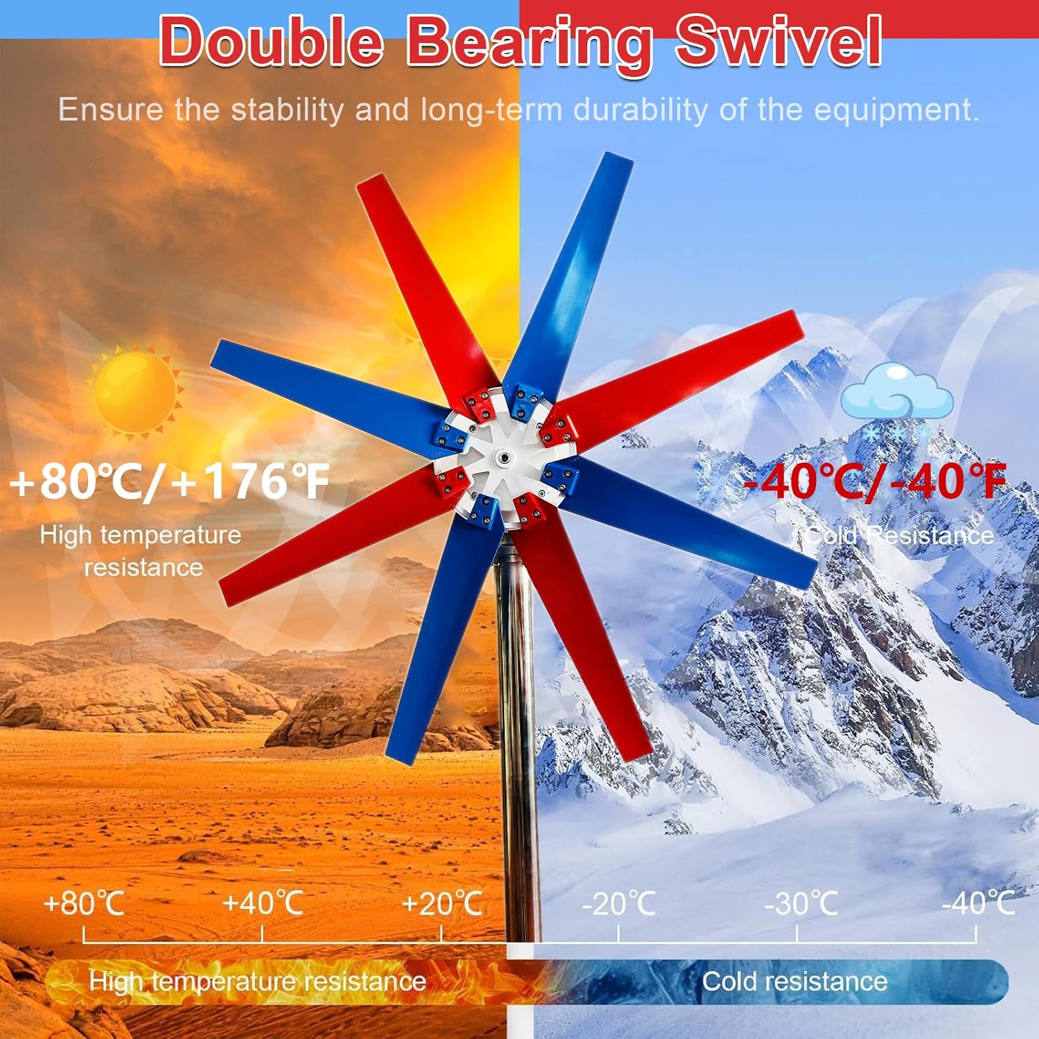 Professional Wind Turbines & Generator Kit, 200/300/400W 12/24/48V, 8-Blade, Vertical-Compatible, electromagnetic for Home, RV, Camping, and Off-Grid Applications 400W