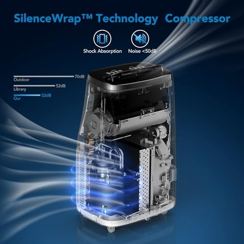 Zstar Portable Air Conditioners,14000Btu Air Conditioner Portable for Room up to 750 Sq.Ft,3-in-1 AC Unit with LED Function Display,Universal Casters, Installation Kit&Remote Control for Home