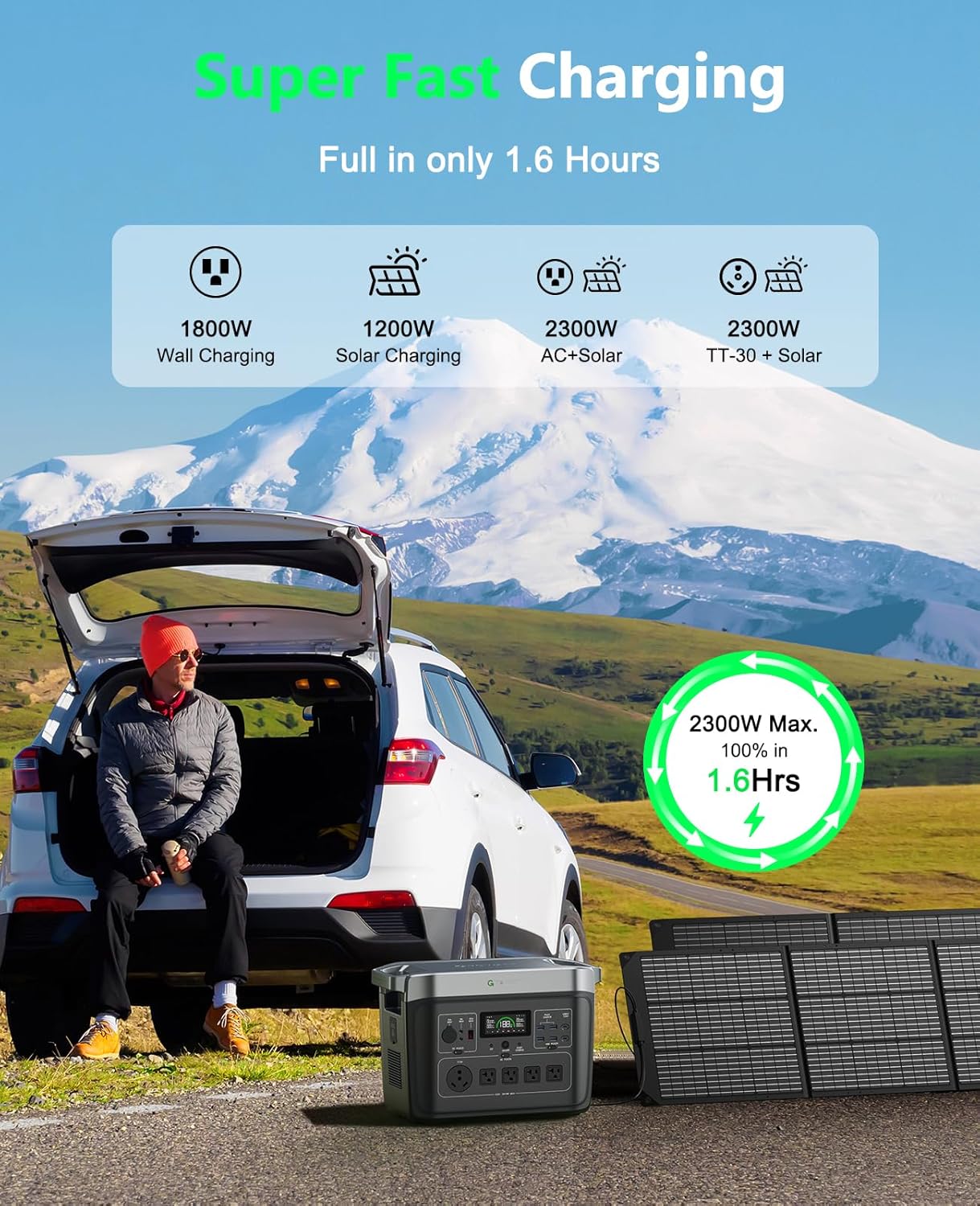 GROWATT Portable Power Station ，INFINITY 2000 Black Electric Solar Generator，2048Wh LifePO4 Battery,2400W AC Output for Home Use, Outdoor Camping, RVs and Emergency Backup(Solar Panel Optional)
