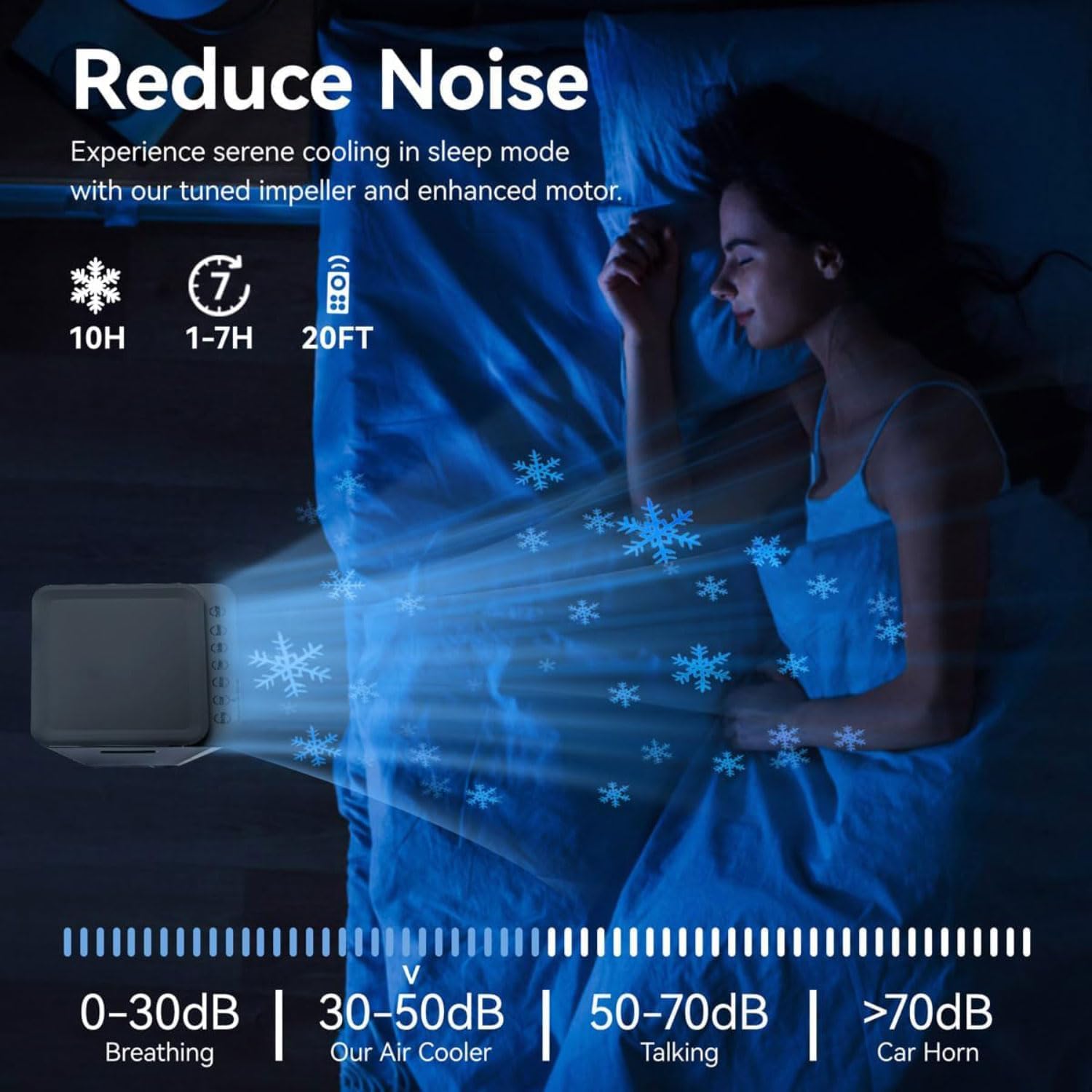 Portable Air Conditioner 3-IN-1 Ultra-Quiet Design Portable AC Unit Cooling Fan with 3 Speeds 60°Auto Oscillation 7H Timer 4 Ice Box Evaporative Air Cooler for Home Office Bedroom Camping