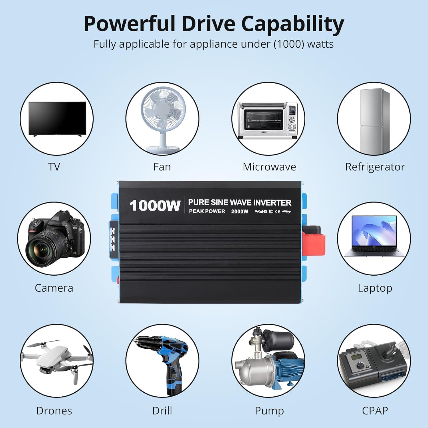 1000W Pure Sine Wave Inverter,1 USB Port 5v/2.1a,LCD Display&Remote Controller for Home, RV, Truck