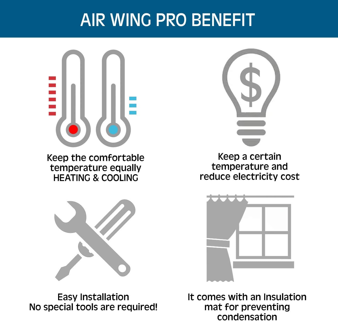 AIR WING Pro, Angle Adjustable Air Conditioner Deflector helps Cooling/Heating Air Circulation, Anti Blast, Wind Baffle and Direction, Anti-Condensation (Ivory, Set of 2)