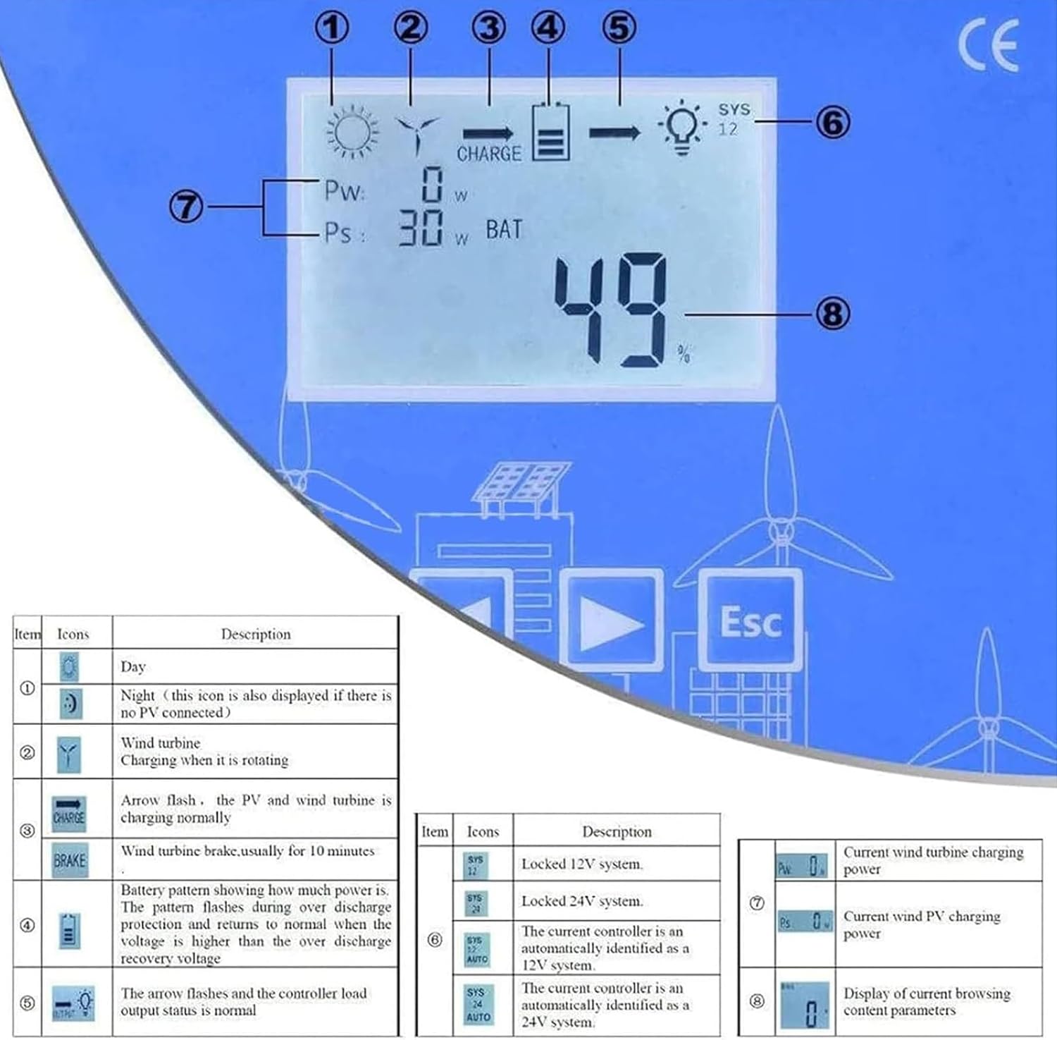 12000W/16000W Wind & Solar Hybrid Charge Controller, MPPT LCD Regulator for Wind Turbines & Solar Panels, 48V Energy Booster, Efficient Solar-Wind Energy Management