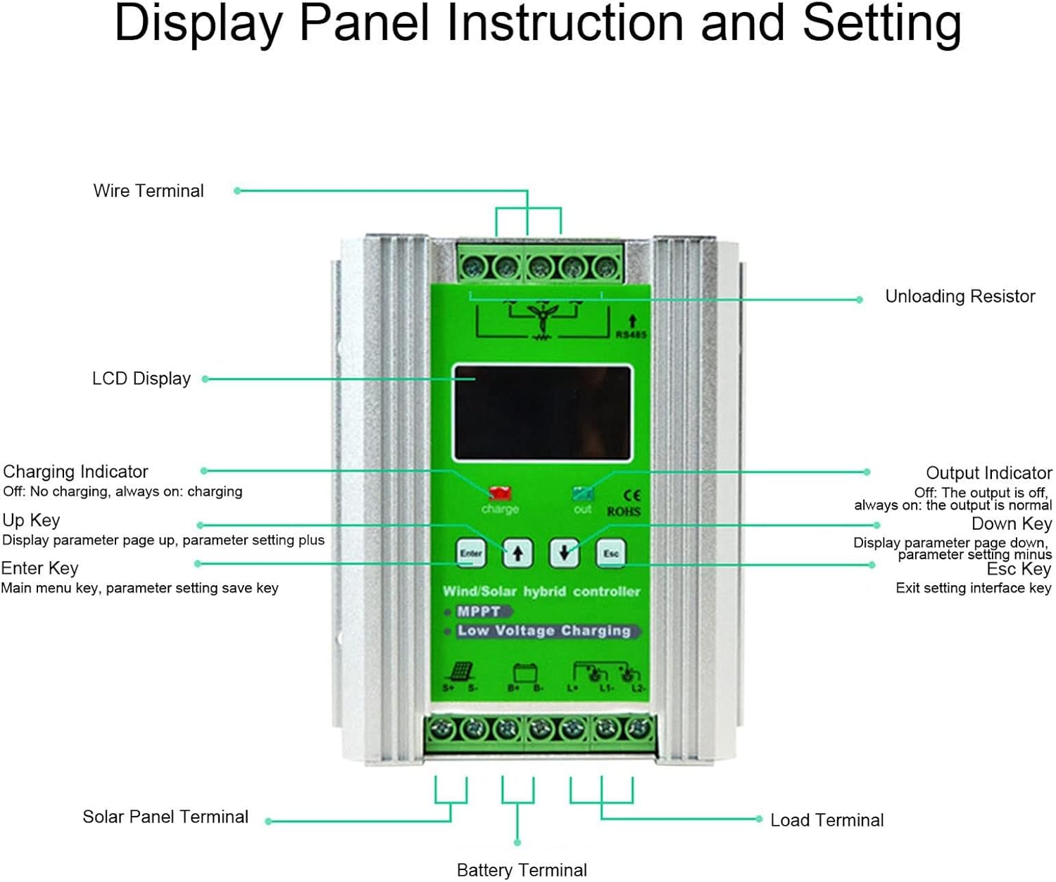 Wind Solar Hybrid Charge Controller - MPPT 12V/24V/48V for Wind Turbine & Solar Power Systems, Supports Dump Load, Max 800W Wind & 600W Solar Output