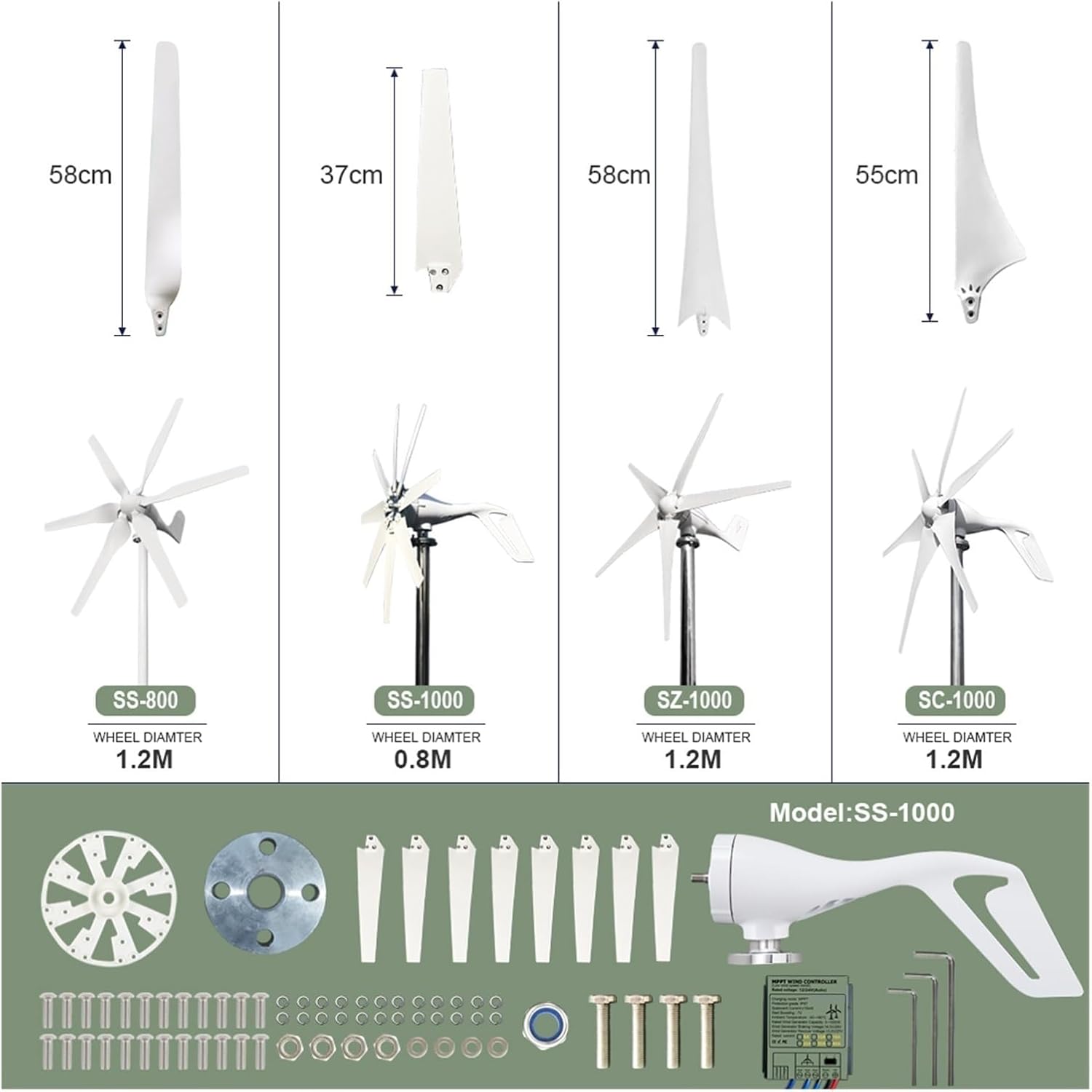 1000W Horizontal Wind Turbine Generator Kit 12V/24V/48V Low Noise Wind Turbine Kit with MPPT Controller Industrial Energy(Model3,48V_1000W)
