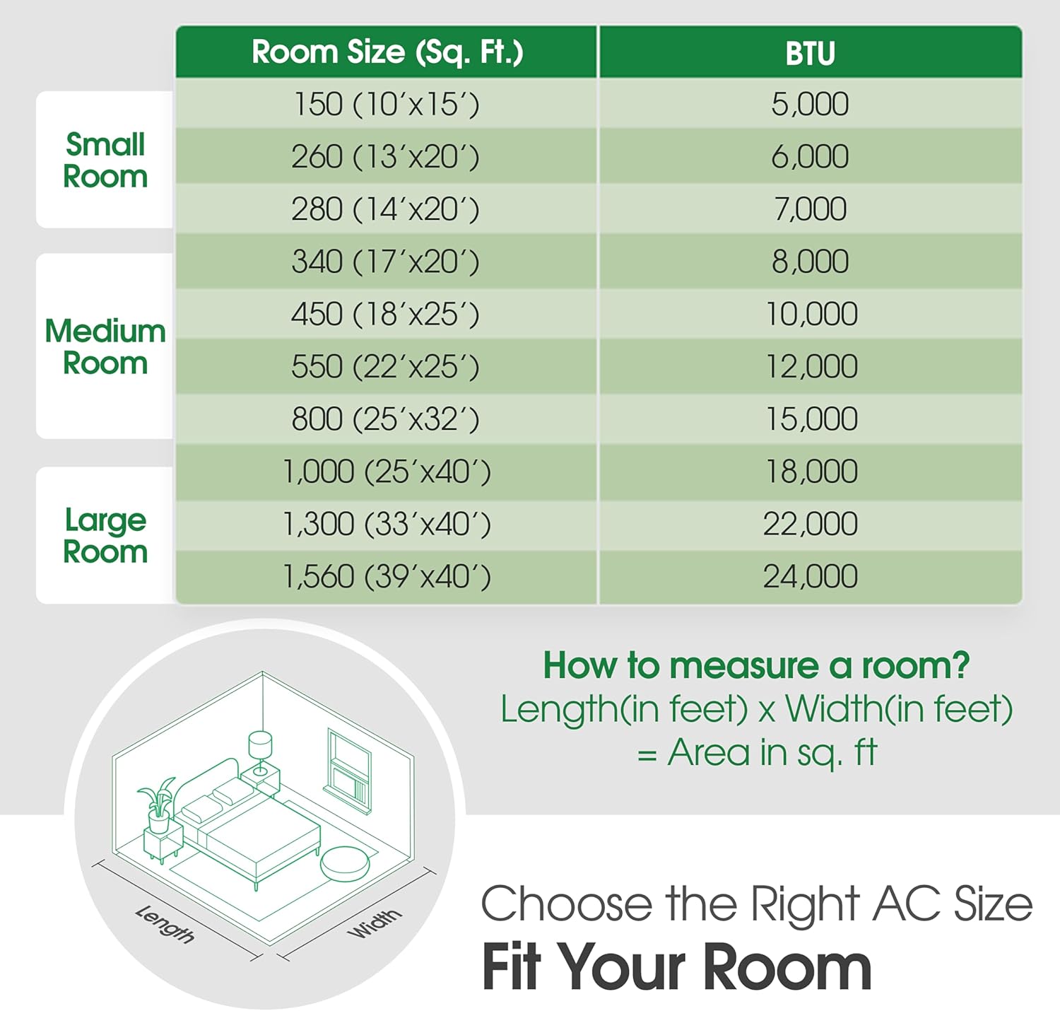LG LW1823HRSM - Room Air Conditioners with Heating Cooling