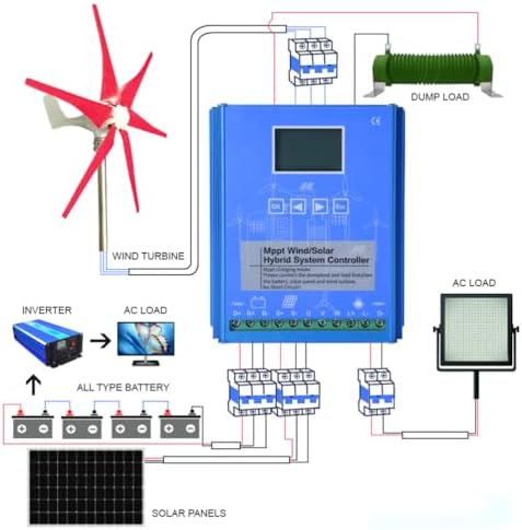 12000W Solar & Wind Hybrid System with Double MPPT Charge Controller - 12V/24V/48V Auto Regulator for Home Use, Efficient Wind Turbine Generator Power Solution