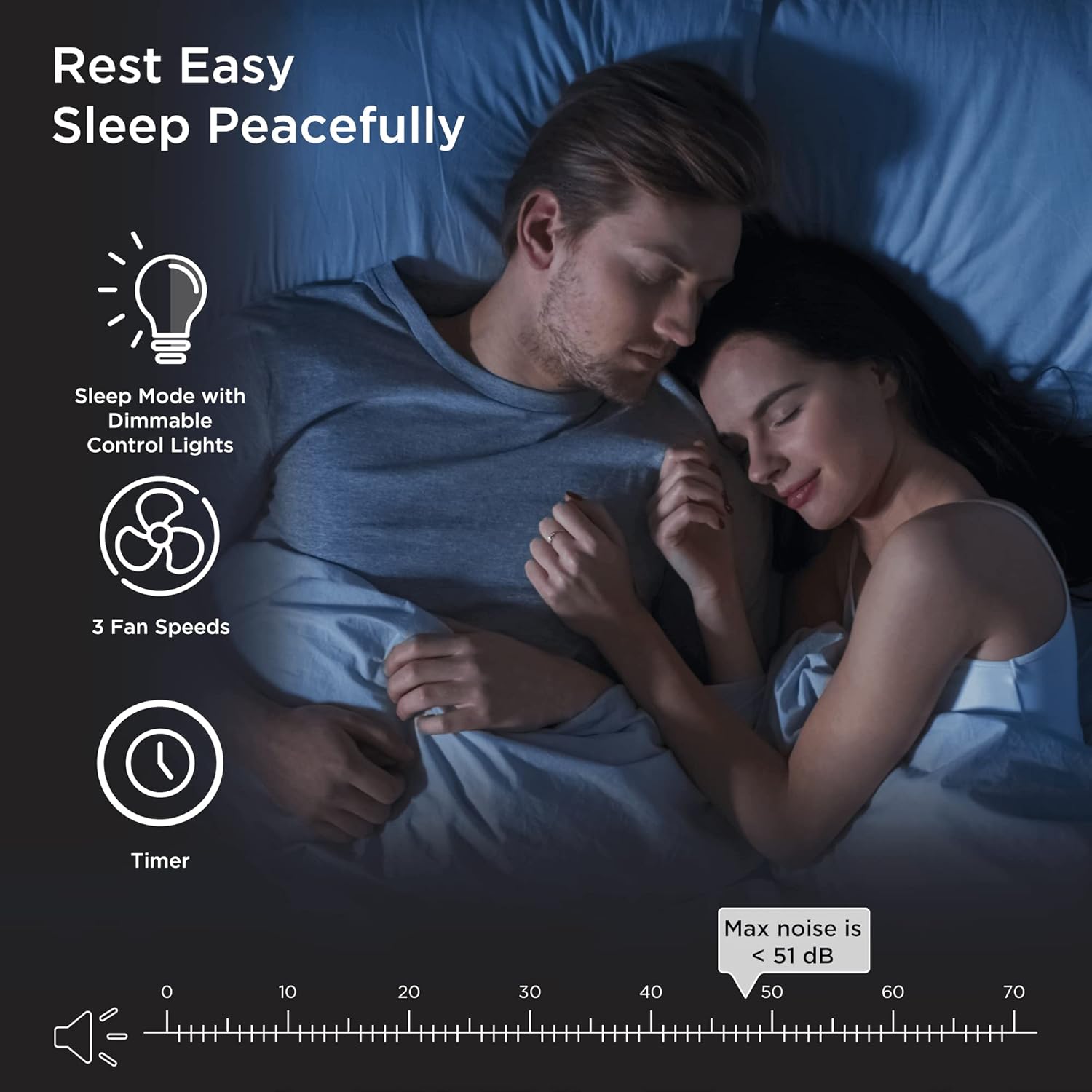 Medify MA-15 Air Purifier with True HEPA H13 Filter | 585 ft² Coverage in 1hr for Allergens, Smoke, Wildfires, Dust, Odors, Pollen, Pet Dander | Removal to 0.1 Microns | Silver, 1-Pack