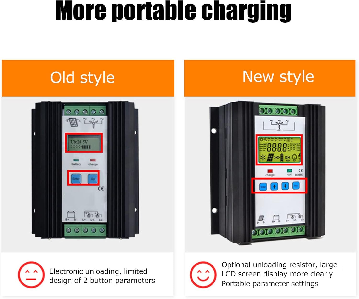 Wind Solar Hybrid Controller, 12V / 24V, 600W - Digital Intelligent Control, PWM Charging & Multi Protection, Ideal for Off - Grid Renewable Energy Systems