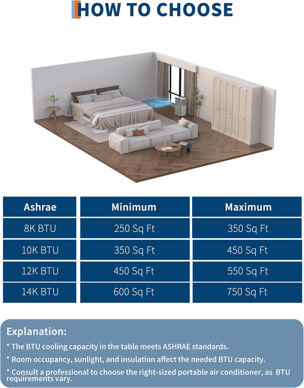 Garvee 10,000 BTUs Portable Air Conditioner with Remote Contro, 3 in-1 Dehumidifier, Cooling, Fan, Cools Up to 450 Sq. Ft., Smart/Sleep Mode, 24H Timer, Grey