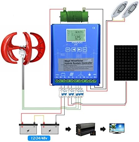 12000W Wind Solar Hybrid System - MPPT Charge Controller, Auto Regulator for 12V/24V/48V Turbines, Efficient Renewable Energy Solution with Dump Load for Sustainable Power