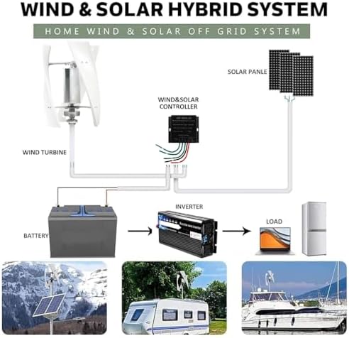 6000W Household Vertical Wind Turbine Kit, 3 Blades Magnetic Levitation, 220V-12V Low Noise Controller for Outdoor, Garden, Eco-Friendly Village Power Solution