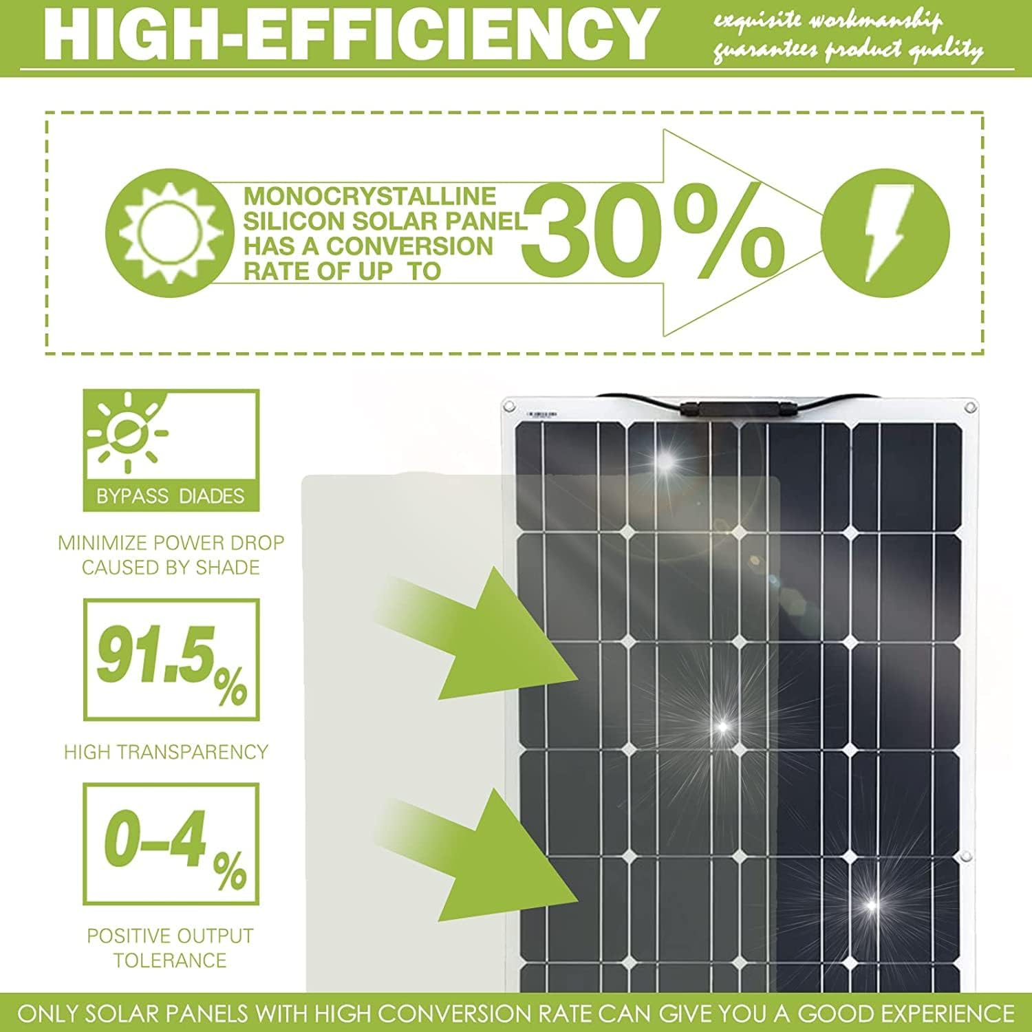 1200 Watt Solar Panel Kit, 4 × 300 Watt Flexible Solar Power Panel Photovoltaic Module with 40A Solar Charge Controller Monocrystalline Solar Panel for Camping Off Grid Battery Charging Boat