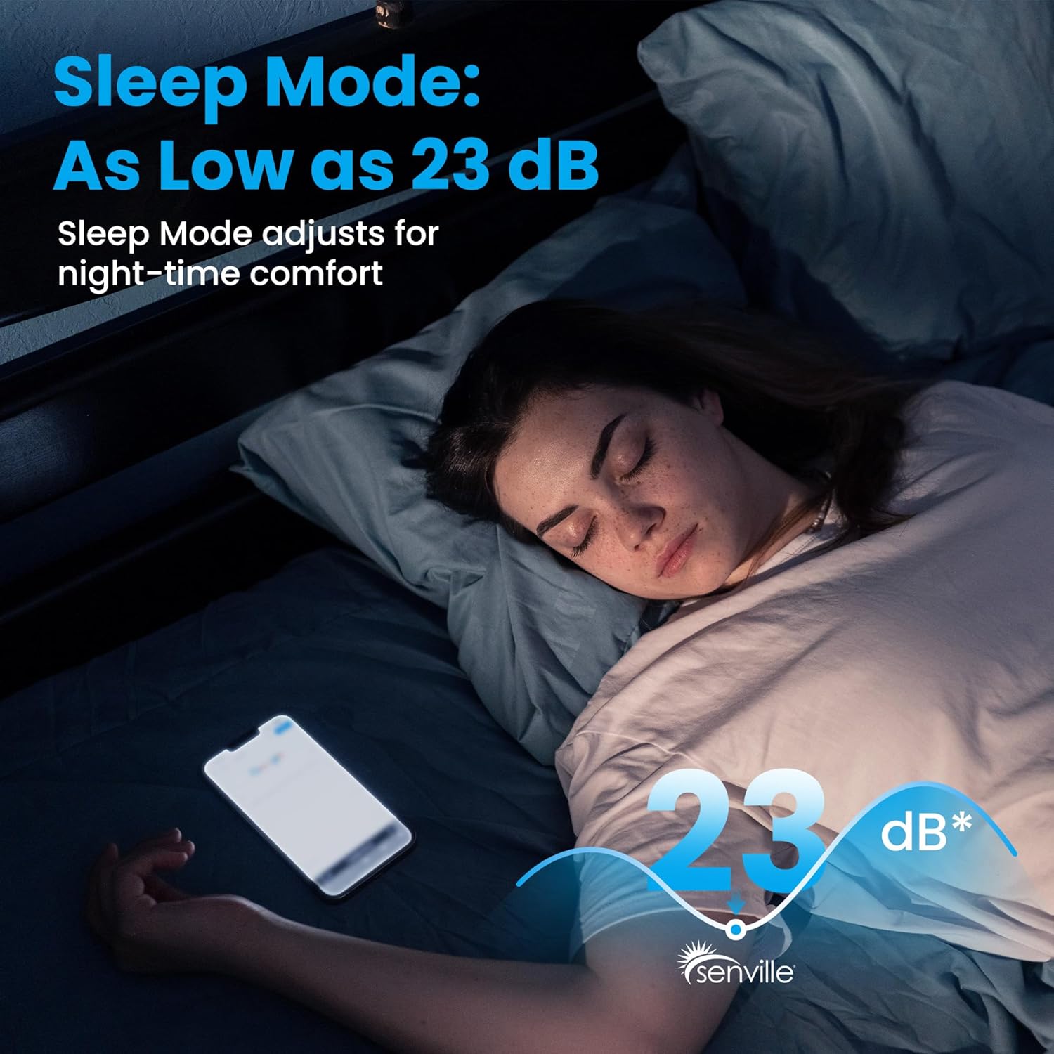 Senville 18000 BTU Dual Zone Mini Split Air Conditioner Heat Pump, 1.5 Ton, 2 Zone, Works with Alexa, White