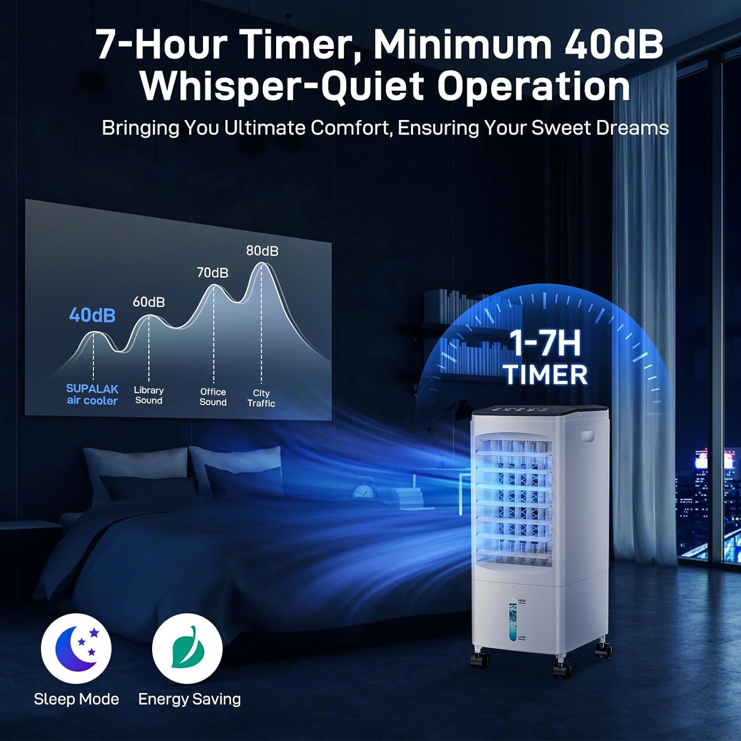 Portable Air Conditioners, Evaporative Air Cooler, Portable AC Cooling Fan w/ 3 Spds & Cooling Mode & Timer, Swamp Cooler w/Remote, Windowless Air Conditioner Portable for Room Home