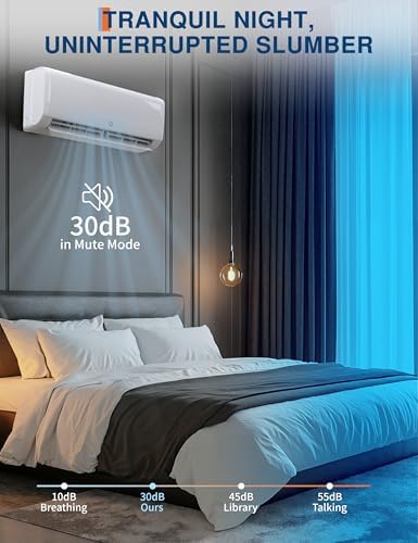 24000 BTU Mini Split Air Conditioner,21 SEER2 Ductless Inverter AC w/ 230V, Cool Up to 1500 Sq. Ft with Heat Pump System, Compatible with Alexa, White