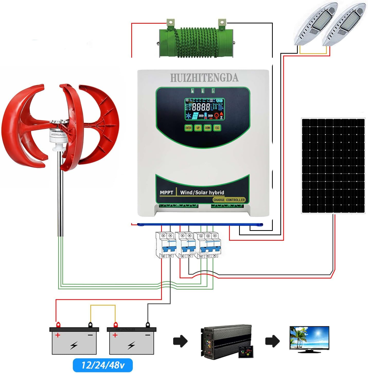 10000W DC 48V IP67 Water Proof Solar & Wind Hybrid System Double MPPT Charge Controller, Applicable to Wind Power Systems,12v