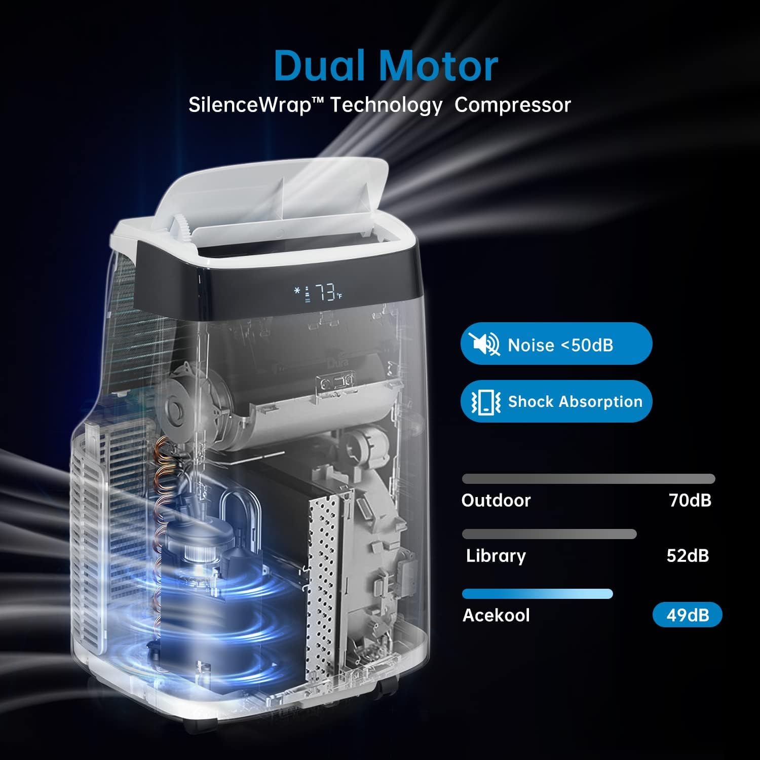 Portable Air Conditioner, 10,000 BTU 3-in-1 Cooling, Dehumidifier & Fan, Portable AC Unit Includes Window Kit & Remote Up to 500 Sq,24h Timer & Sleep Mode for Bedroom, White