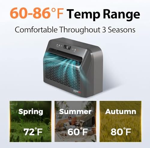 FOGATTI RV Window Air Conditioner, 6500 BTU Cools up to 120Sq.ft, 4-in-1 AC Unit and Lower Noise, Suitable For RV and House-workshop, included Window Installation Kits (Silver Grey)