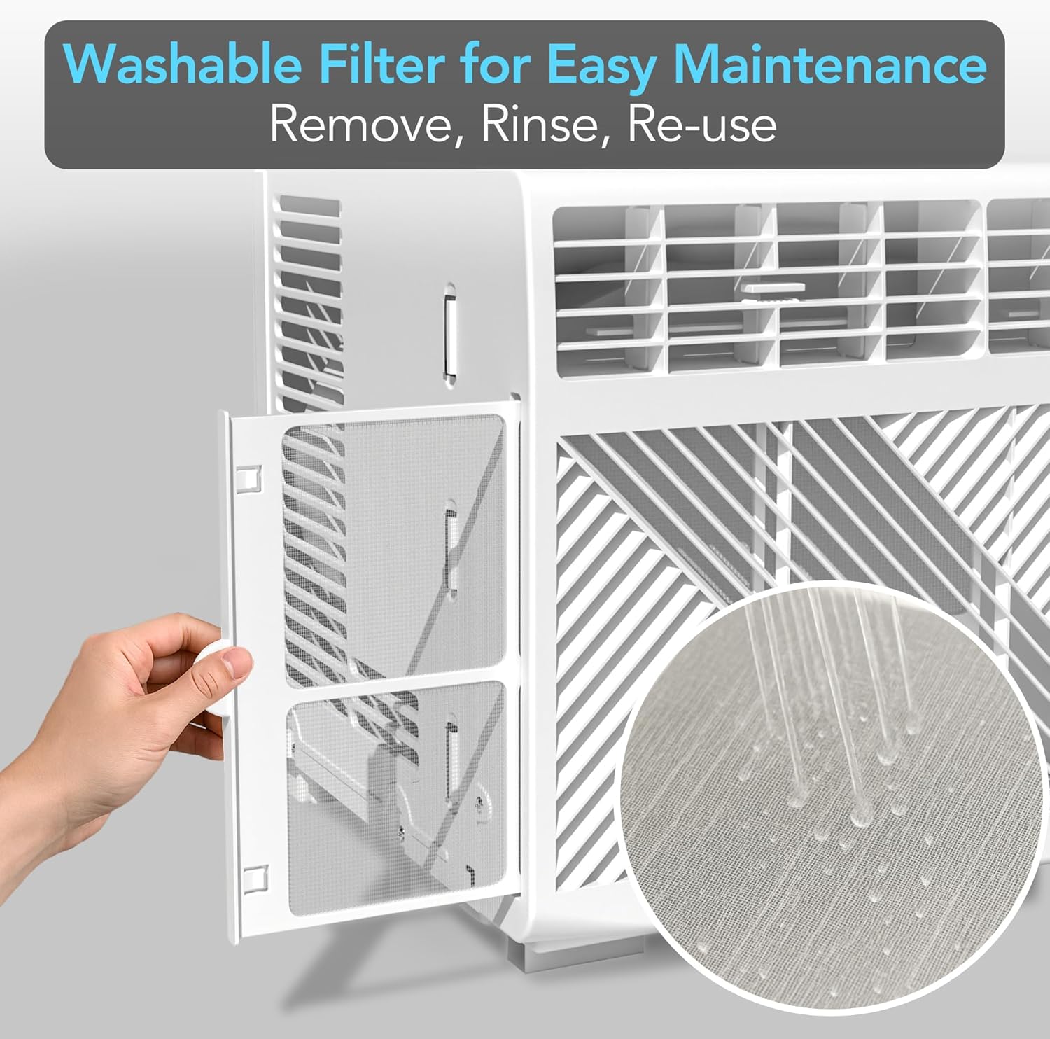 Comfort Zone Window Mounted Room Air Conditioner, 5,000 BTU, 7 Temperature Settings, 2 Fan Modes, Cool up to 150 Sq. Ft., Washable Filter, White