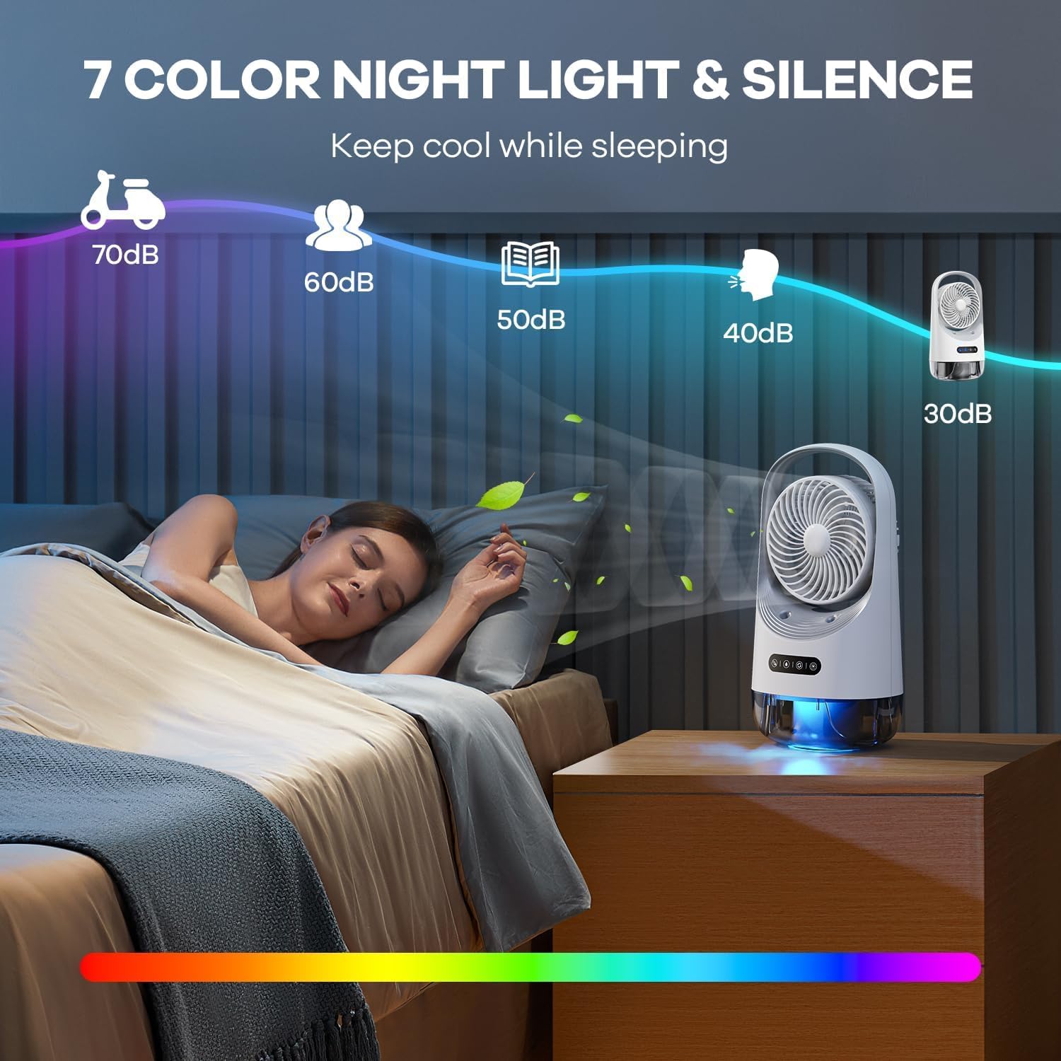BAIWU Portable Air Conditioners Mini Air Conditioner with 120° Autorotation,Air Conditioner with 7-color night light and force 3 winds, Air Cooler with Office, Bedroom, Room, Home & Camping, CF125