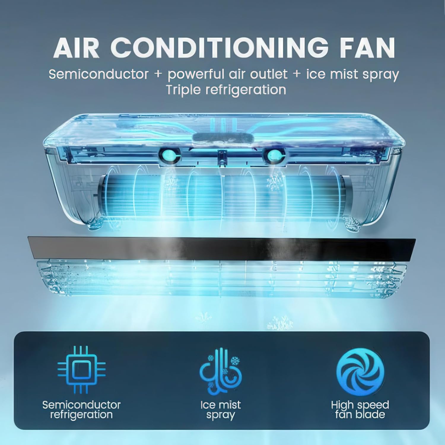 No‑Drill Wall AC Unit Fan, Portable Wireless Air Conditioner Fan, Rechargeable Charging Air Conditioner Fan with 6000mAh Battery, 10s Instant Cooling & 3‑Speed for camping, Kitchen (Black)
