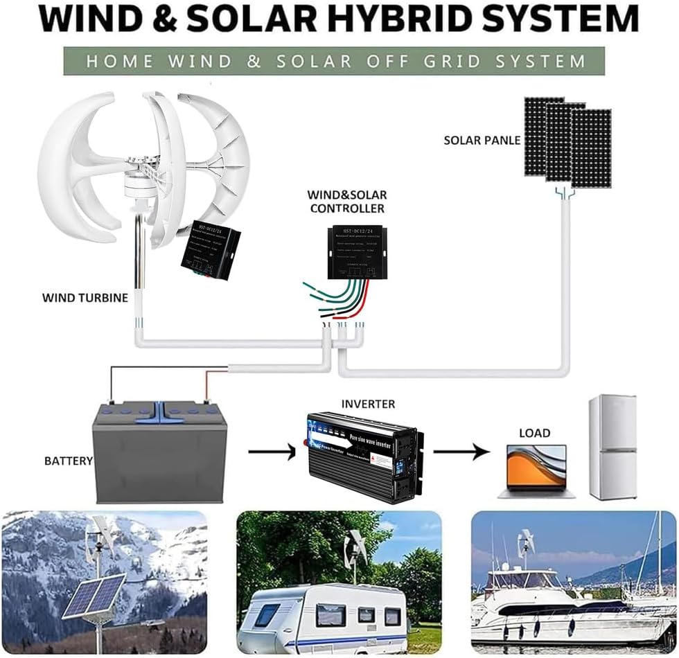 2000W Low Noise Vertical Wind Turbine Generator Kit, 2M/S Low Wind Speed Start 12V 24V 48V Wind Power Generator Kit W/Controller for Home, Boat, Garden