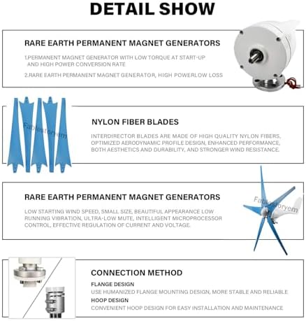 12000W Wind Turbine, 5 Blade Vertical Generator DC 12V/24V/48V, 3 Phase AC Permanent Magnet Generator Kit with MPPT Controller for Solar Wind Hybrid System, Blue-24V