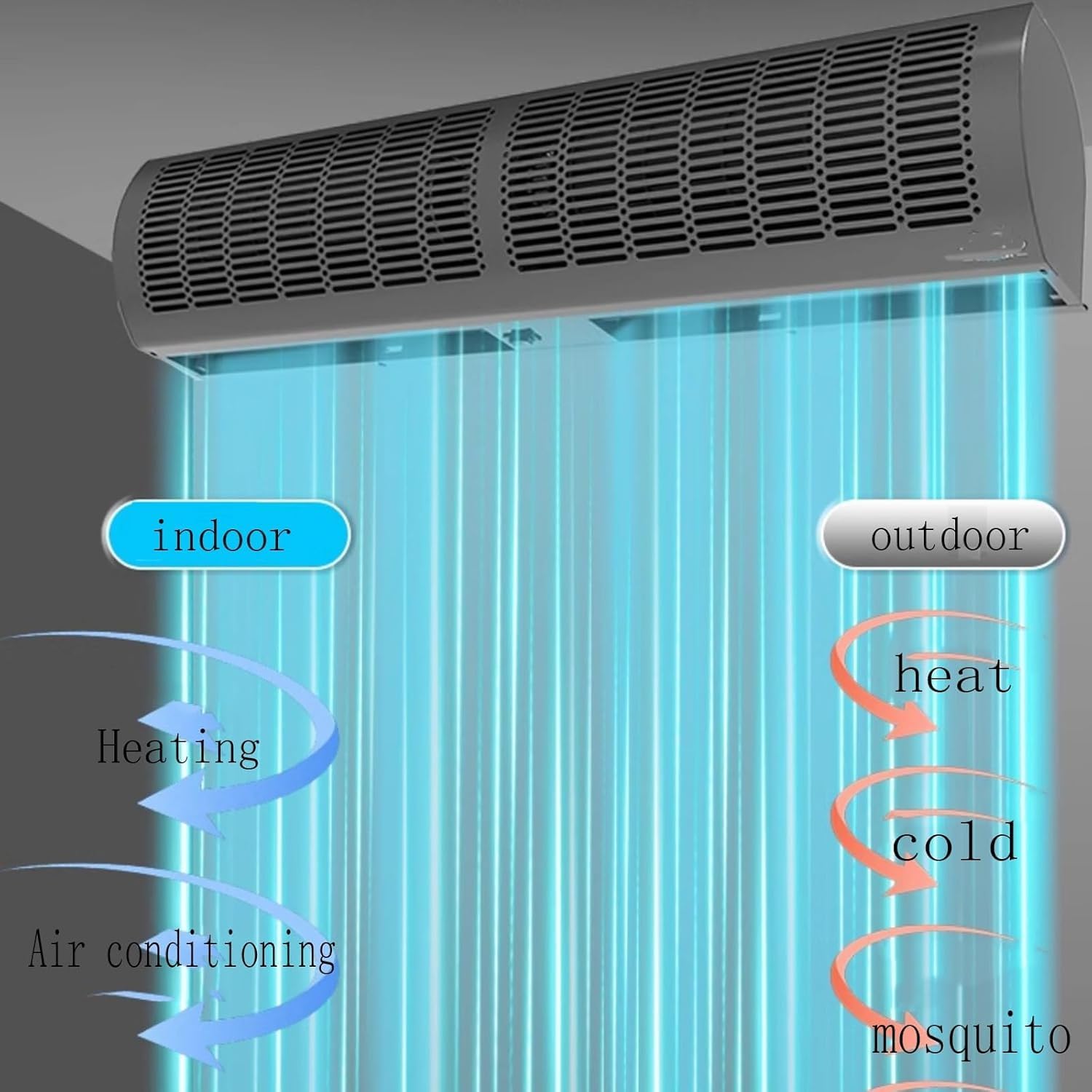 TIST Commercial Air Curtains Wall-mounted Air Curtain Fan - Commercial Super High Power Indoor Door Fan Ceiling Air Curtains Coolers(Keypad,40in)