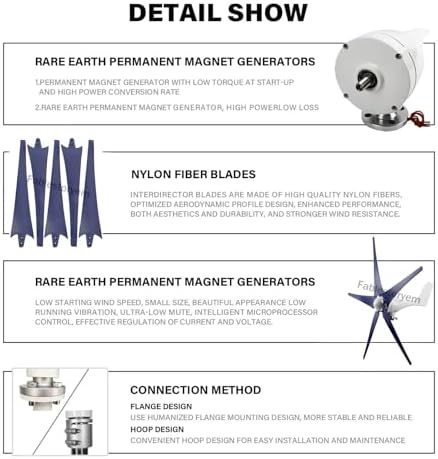 12000W Wind Turbine 12V/24V/48V Vertical Generator Kit - 5 Blade 3 Phase AC Permanent Magnet Windmill for Home, Terrace, Chalet, Motorhome - Navy 48V