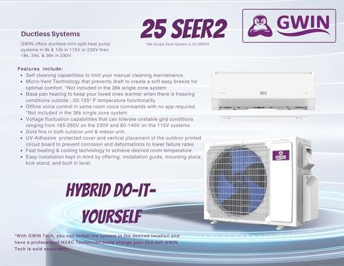 GWIN 36,000 BTU 20 SEER 230V Single Zone Ductless Mini-Split Complete System