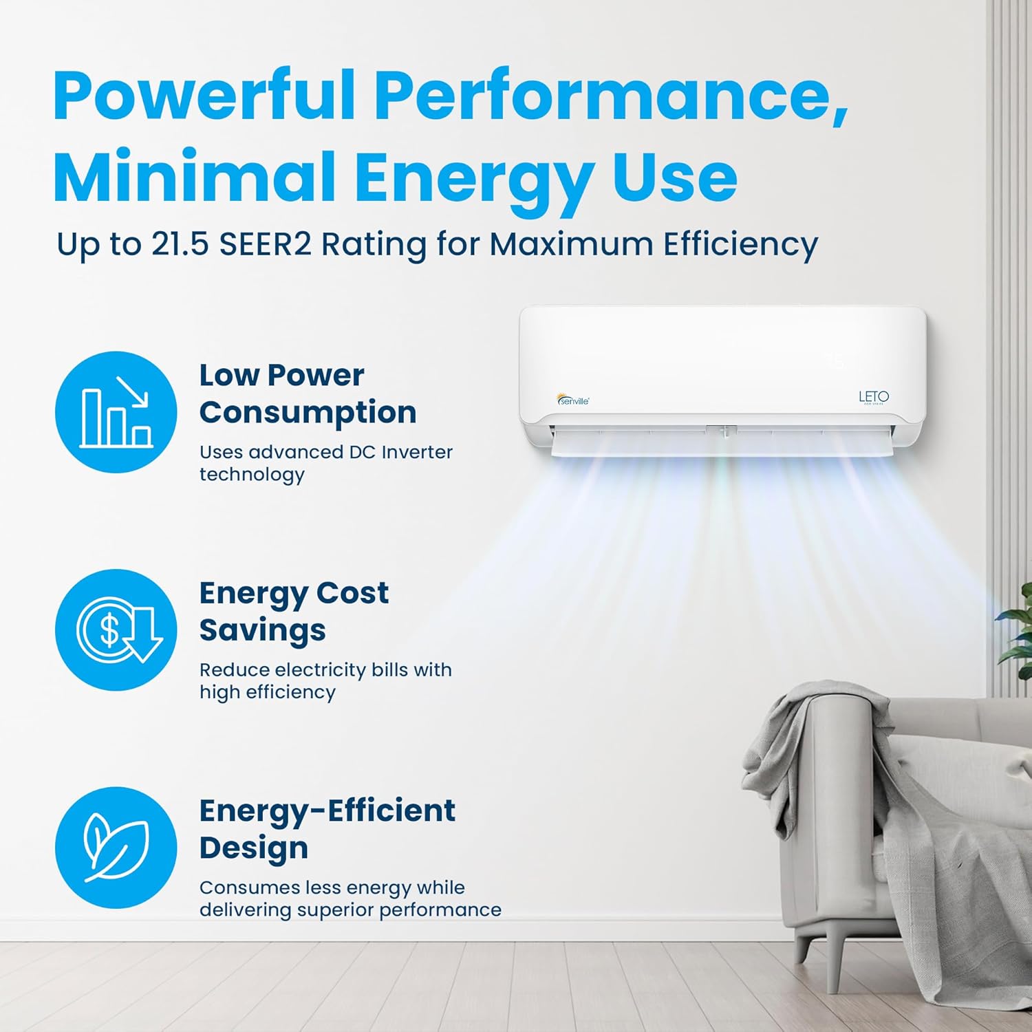 Senville LETO Series Mini Split Air Conditioner Heat Pump, 24000 BTU 208/230V, Inverter, Works with Alexa, SEER2 18, 2 Ton, White