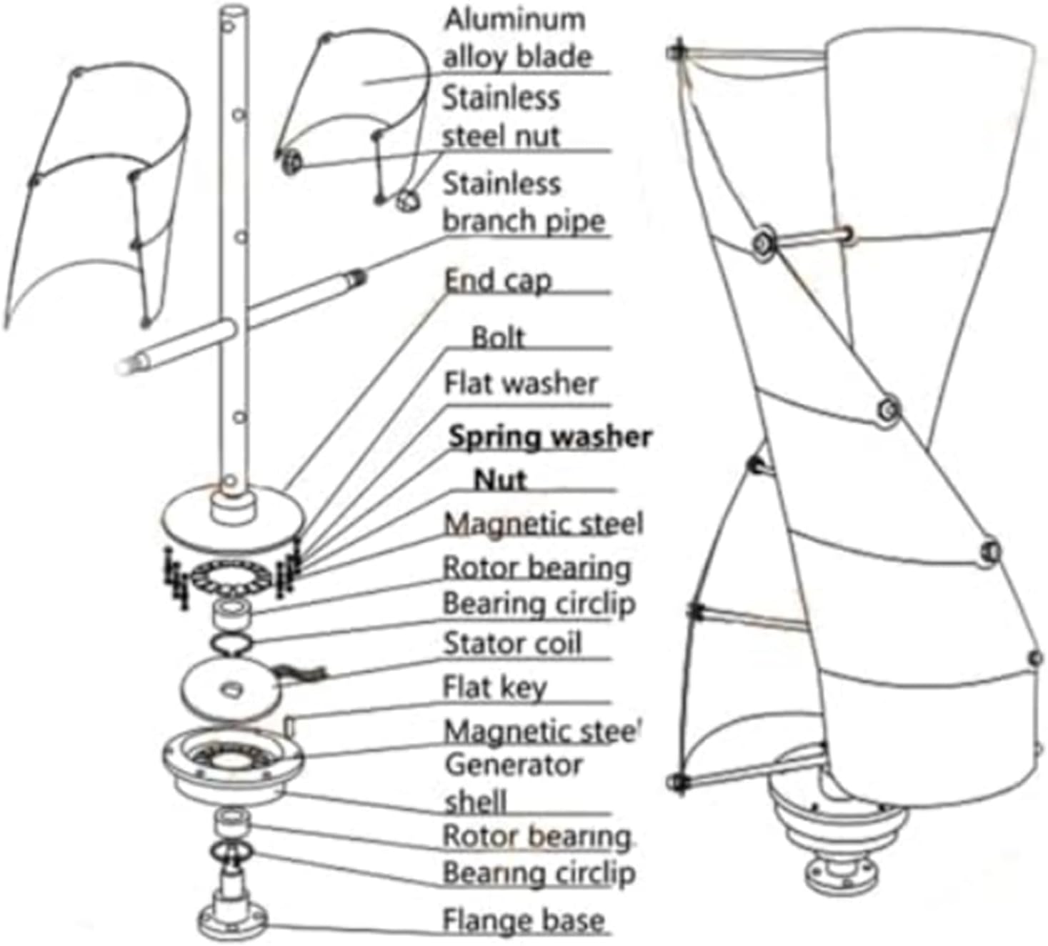 220V-12V 10 Blade Spiral Wind Turbine Generators Kit, 1200W Magnetic Levitation Wind Turbine Generator Vertical Noise Free Suitable for Wind and Solar Systems
