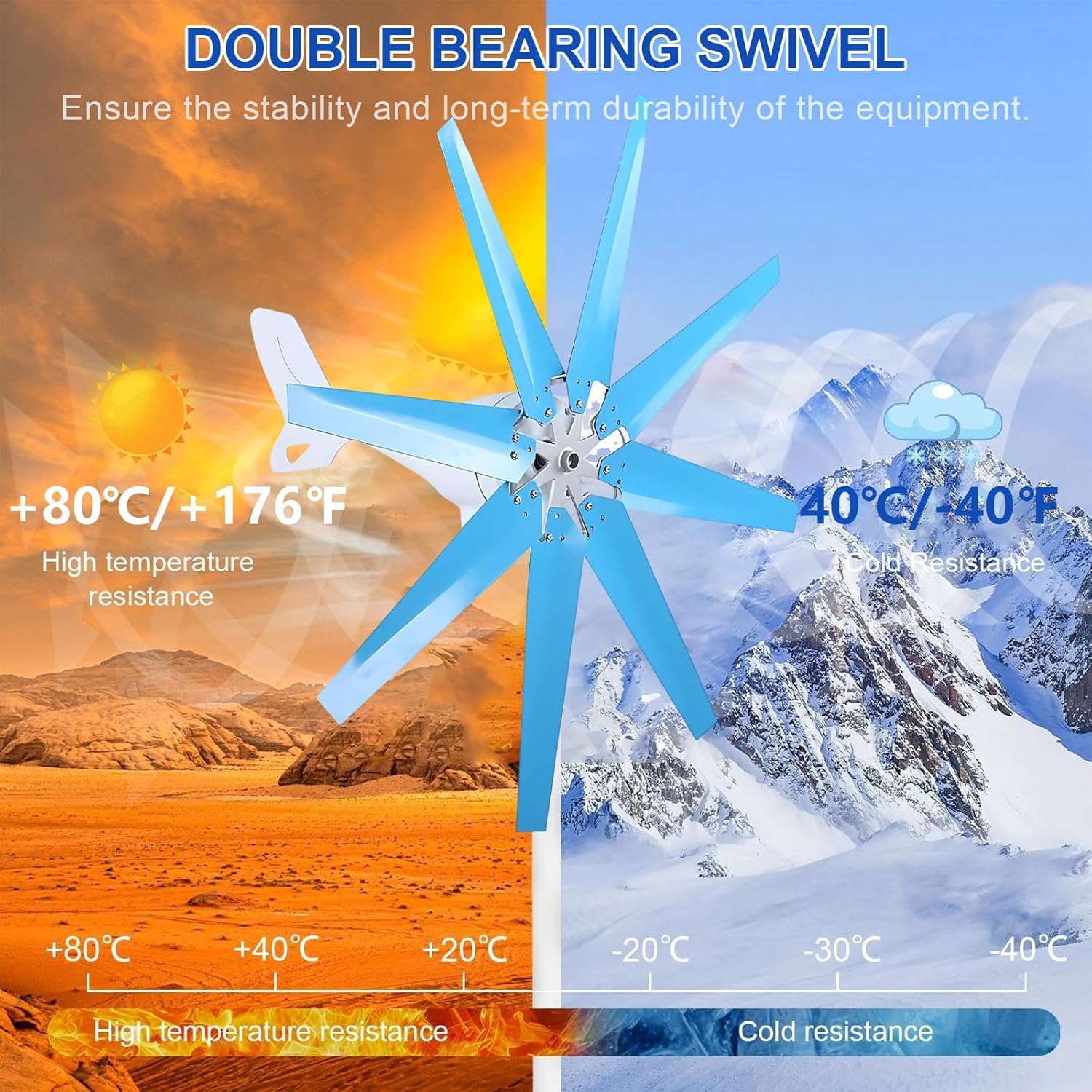 Wind Turbine Kit 100/200/300/400W 12/24V, 8-Blade Generator with Charge Controller, Magnetic Levitation Design for Home, Farm, Marine Use Blue-400W