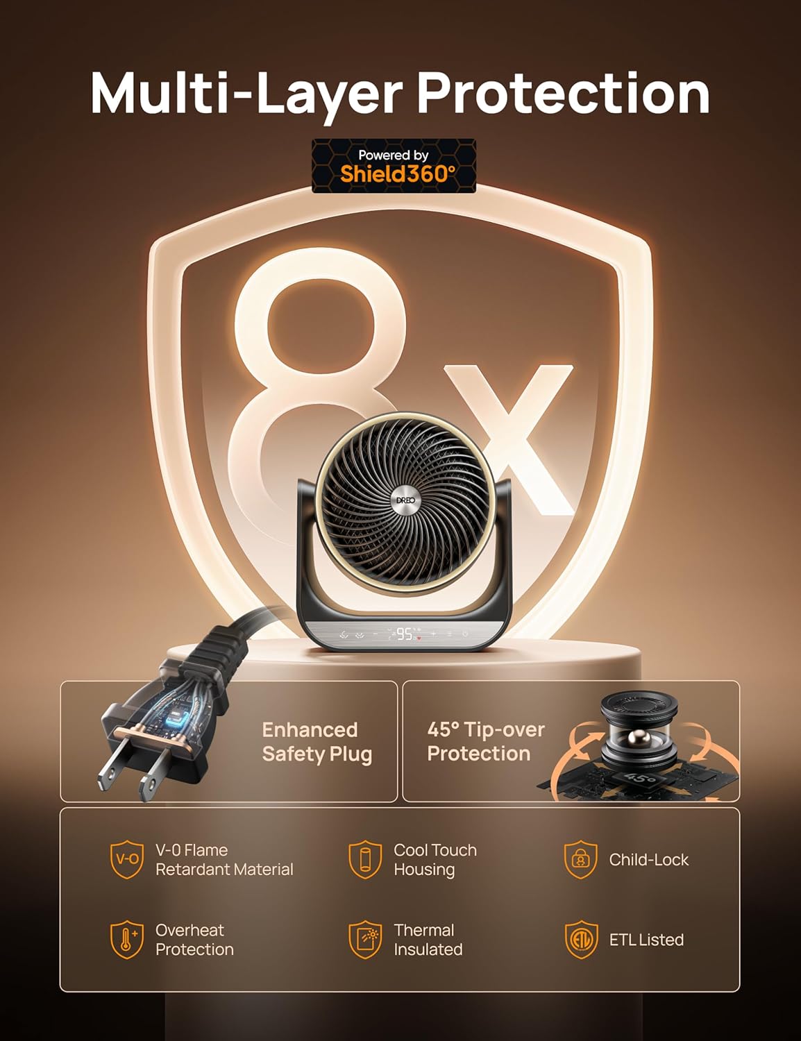 Dreo Whole Room Heater 714, 60° Vertical & 90° Horizontal 3D Oscillating Heating, 12 ft/s Long-Range Circulator, 3 Heat & 3 Fan Settings, Space Heaters for Indoor Use, Bedroom, Office, Black