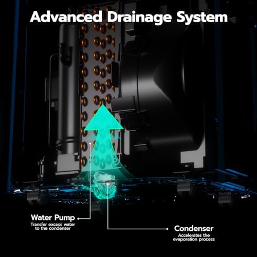 ZAFRO Portable Air Conditioners 12,000 BTU (8,000 BTU SACC), 44dB-Quiet Cooling, WiFi/App Control, 24H Timer with Fan & Dehumidifier, Easy Installation for Bedroom, Office, Living Room