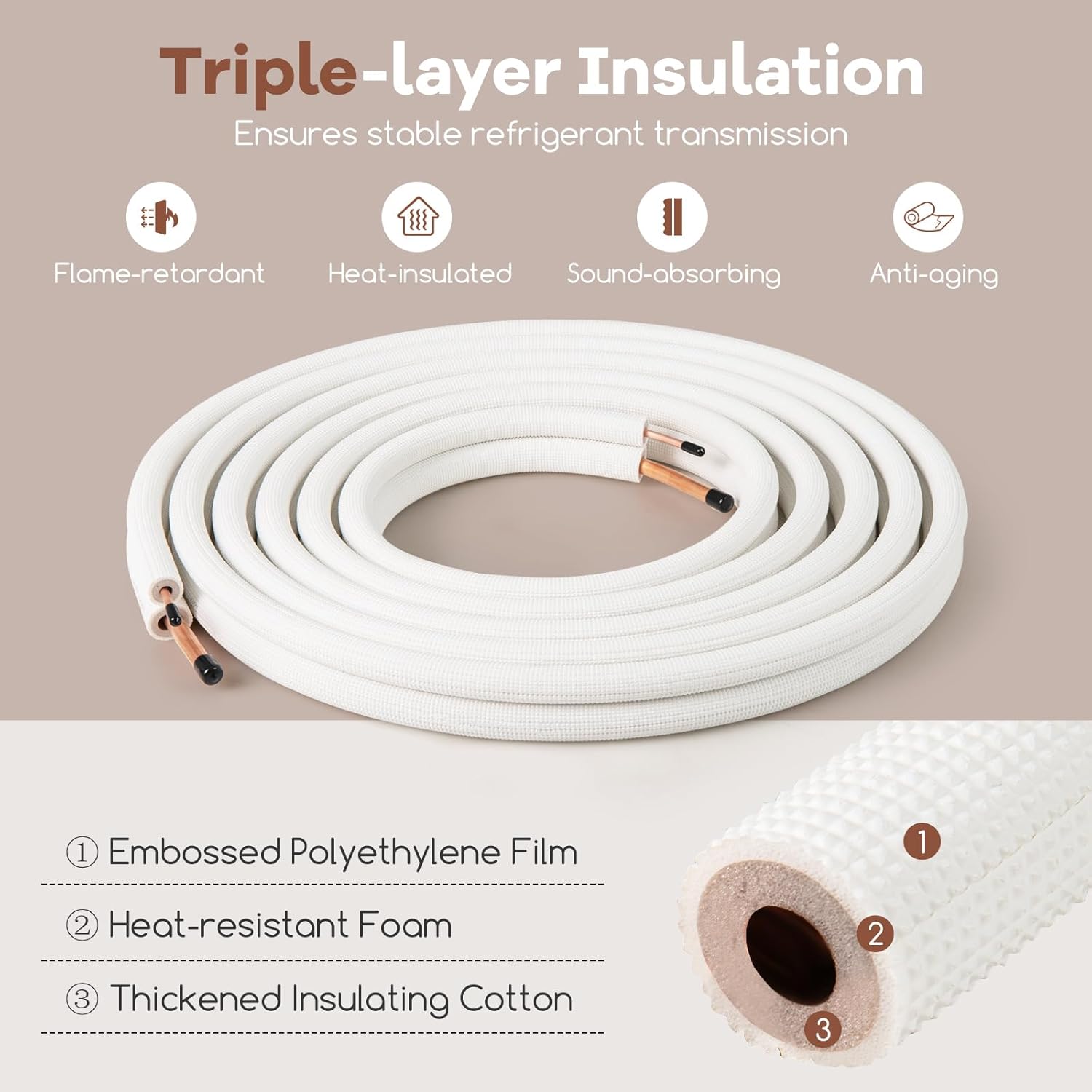 ARLIME 25 Ft. Mini Split Line Set, 1/4